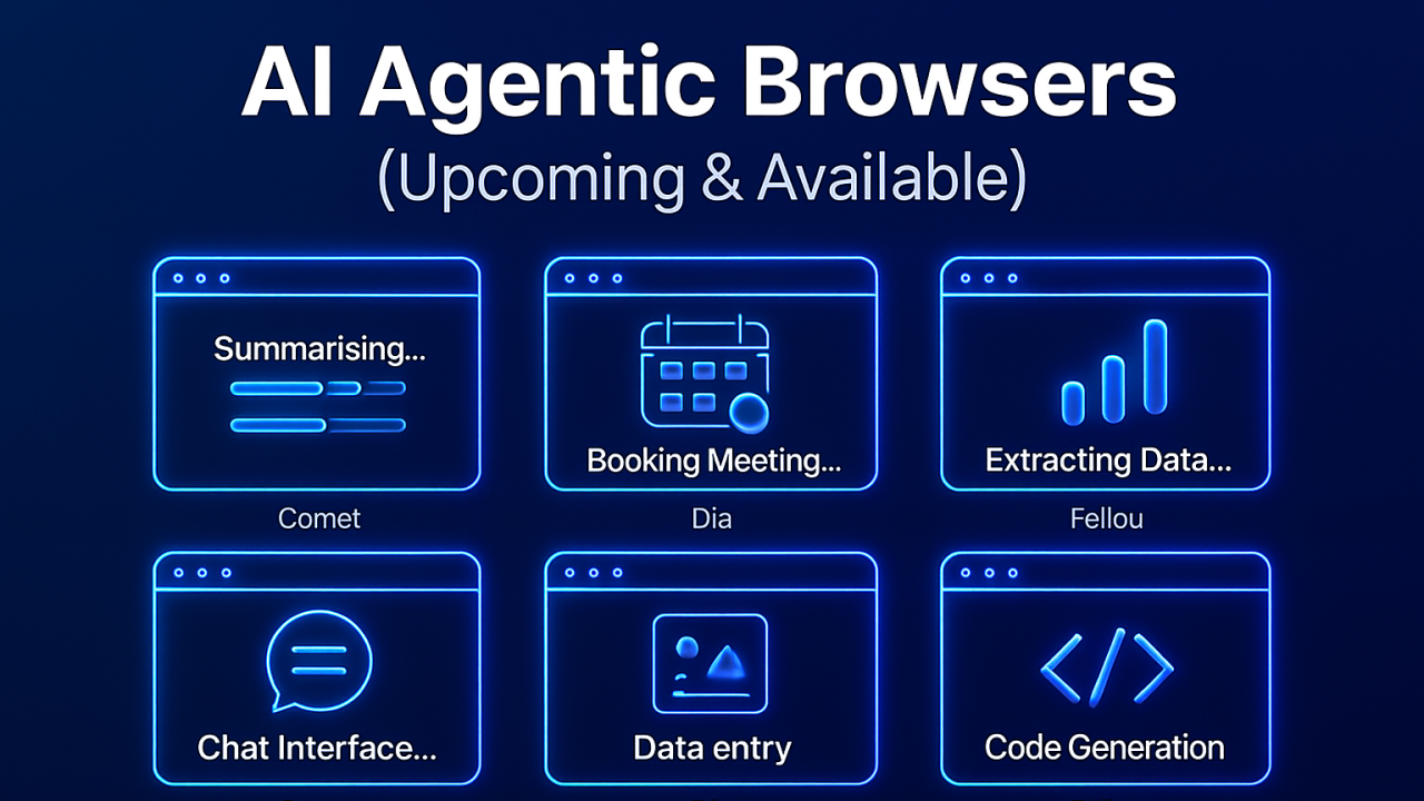 Different types of AI agent tasks illustrated for ChatGPT Atlas for macOS